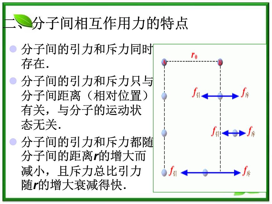 【新品】高二物理課件 7.3 《分子間的相互作用力》 1（人教版選修3-3）第4頁(yè)