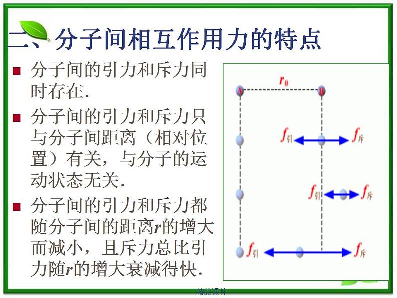 《分子间的相互作用力》课件(14张ppt) (新人教选修3-3)第4页