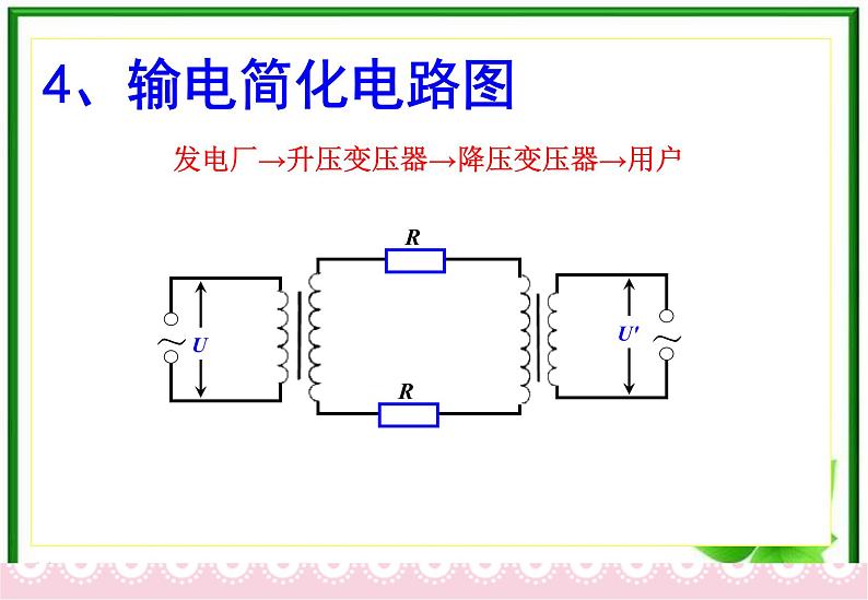 物理:5.5《远距离输电》课件2(新人教版选修3-2)第5页