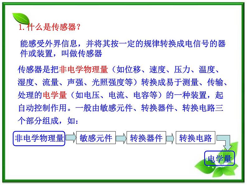 高中物理:4.1《传感器的原理》课件(人教版选修3-2)第6页