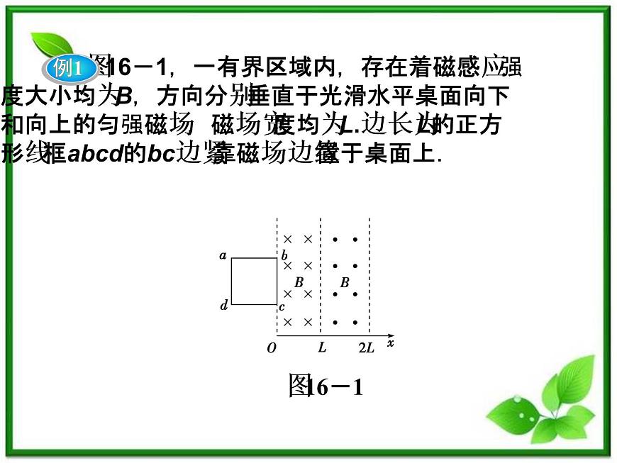 高中物理課件:《電磁感應(yīng)》本章優(yōu)化總結(jié)(人教版選修3-2)第7頁(yè)