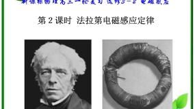 选修33 楞次定律背景图课件ppt