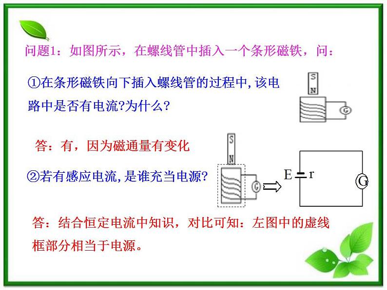 2012高中物理:1.3《探究感应电动势的大小》课件(人教版选修3-2)第8页