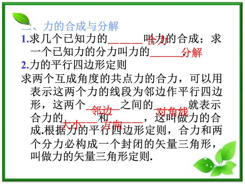 福建省高二物理一轮精品课件（新课标）： 力的合成与分解03