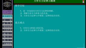 高中物理人教版 (新课标)必修23.万有引力定律教学演示课件ppt