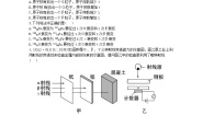 人教版 (新课标)选修32 放射性元素的衰变一课一练