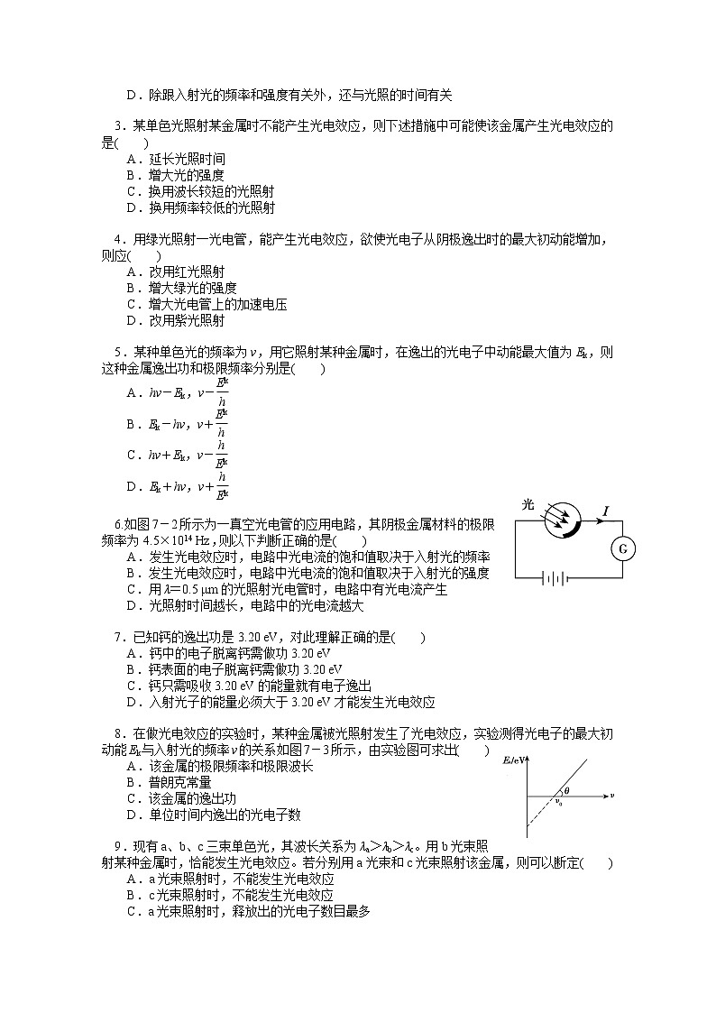 高二物理(人教版)选修3-5(自主预习+典型例题+课后练习):17.2《光的粒子性》含答案解析03