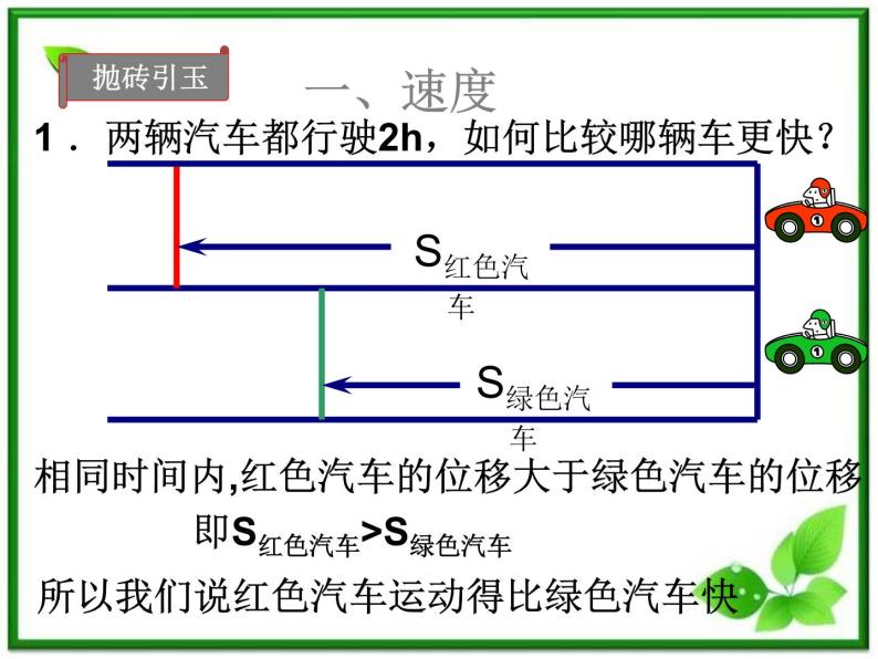 《怎样描述运动的快慢（一）》课件1(17张PPT)（沪科版必修1）02