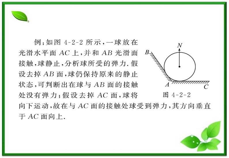 3.2《弹力》课件11(沪科版必修1)第3页