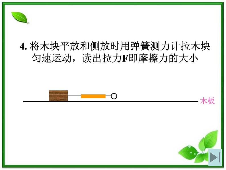 3.3《摩擦力》课件27(沪科版必修1)08
