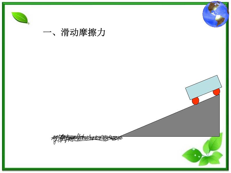 3.3《摩擦力》课件16(沪科版必修1)03