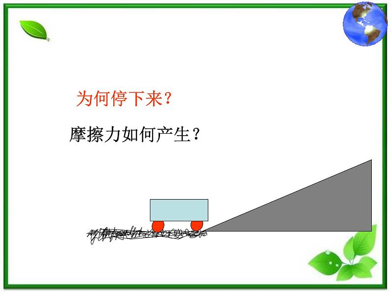 3.3《摩擦力》课件16(沪科版必修1)06