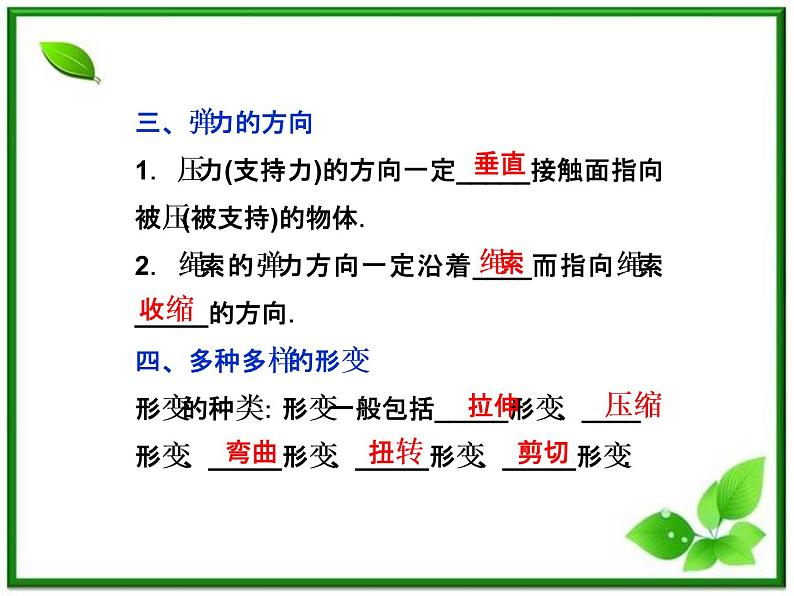 年沪科版物理必修1精品课件:3.2《弹力》08