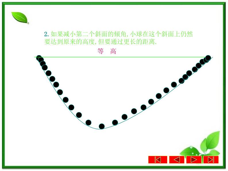 《牛顿第一定律》课件(18张ppt)(沪科版必修1)第6页