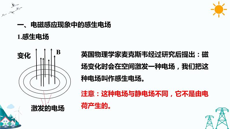 2.3.1涡流、电磁阻尼和电磁驱动 课件+教案+练习04