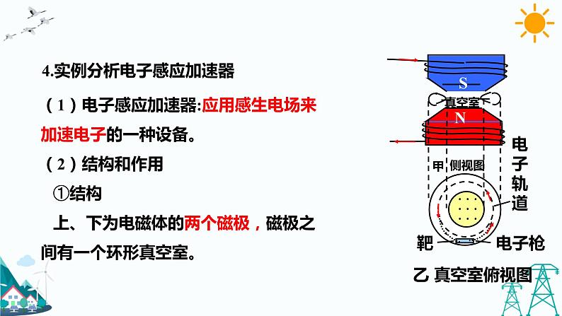 2.3.1涡流、电磁阻尼和电磁驱动 课件+教案+练习06