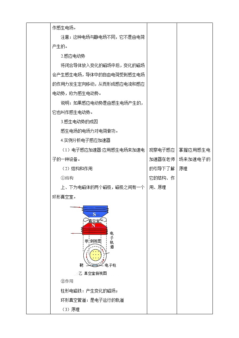 2.3.1涡流、电磁阻尼和电磁驱动 课件+教案+练习02