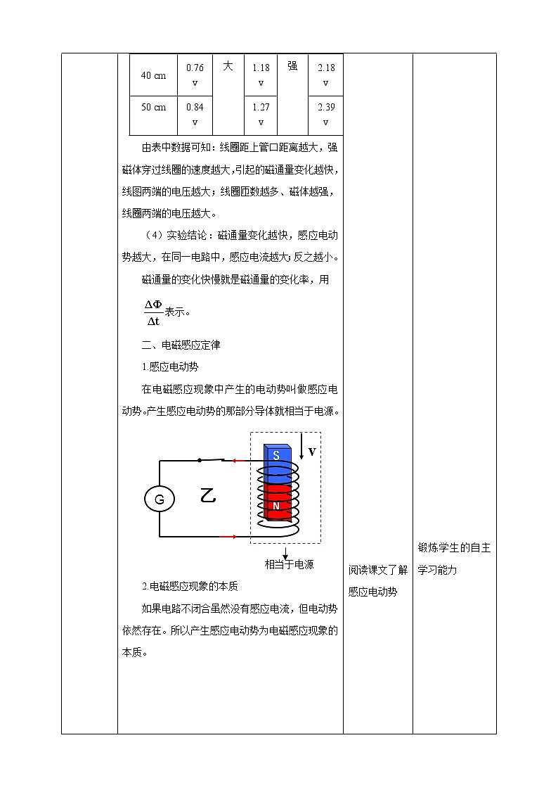 2.2法拉第电磁感应定律 课件+教案+练习03