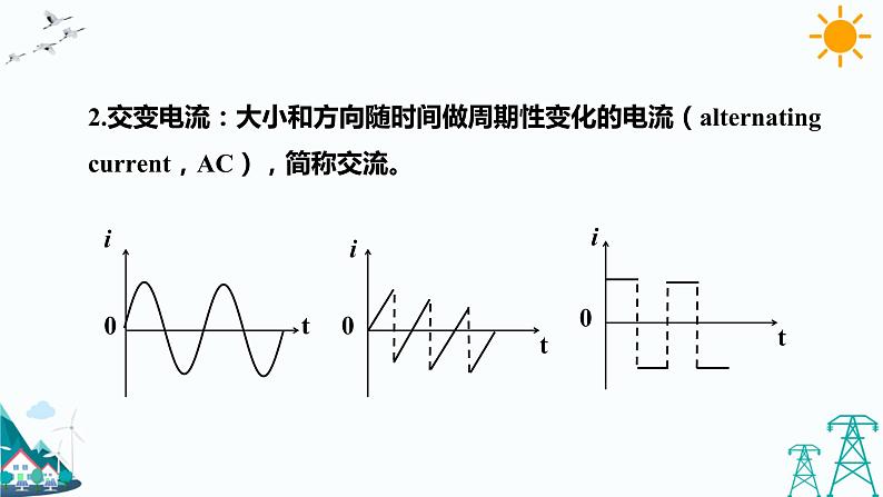 3.1交变电流 课件+教案+练习06