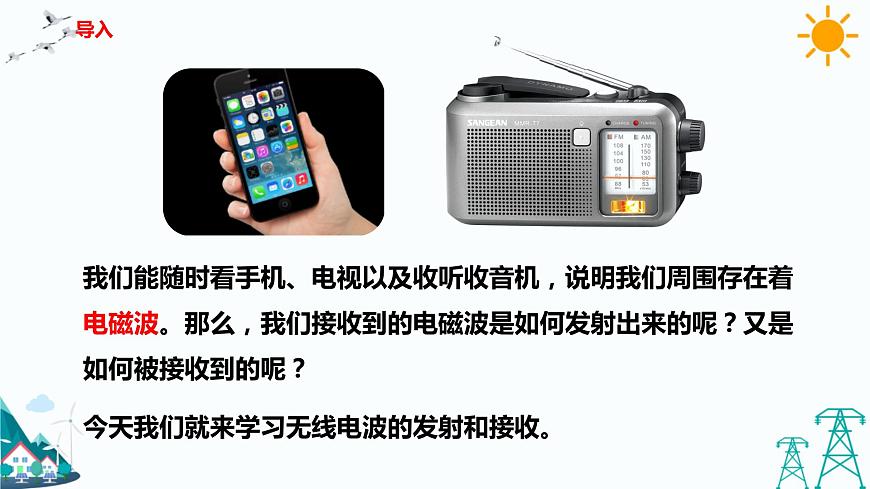 4.3無線電波的發(fā)射和接收  課件第2頁
