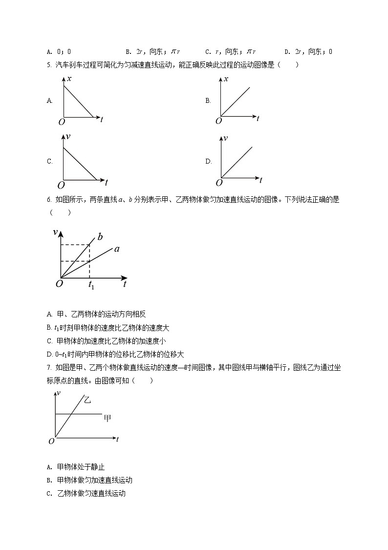 2022年1月江苏省普通高中学业水平测试合格性考试物理模拟试题B02