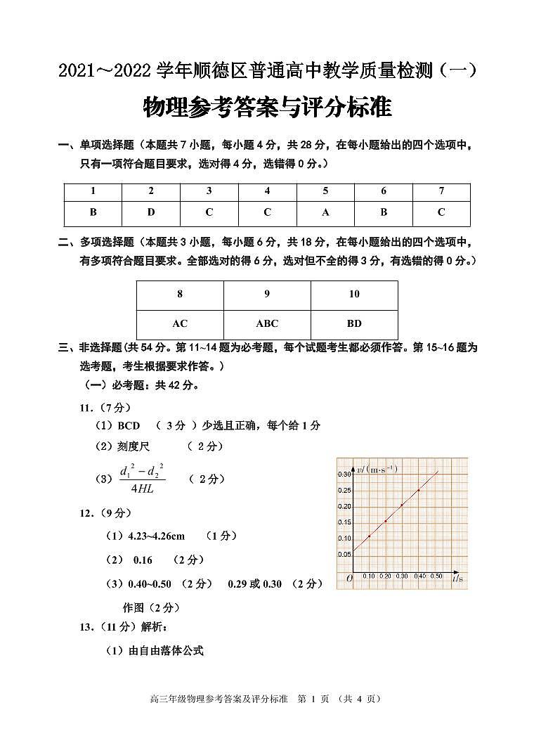 顺德区普通高中教学质量检测(一)物理答案第1页