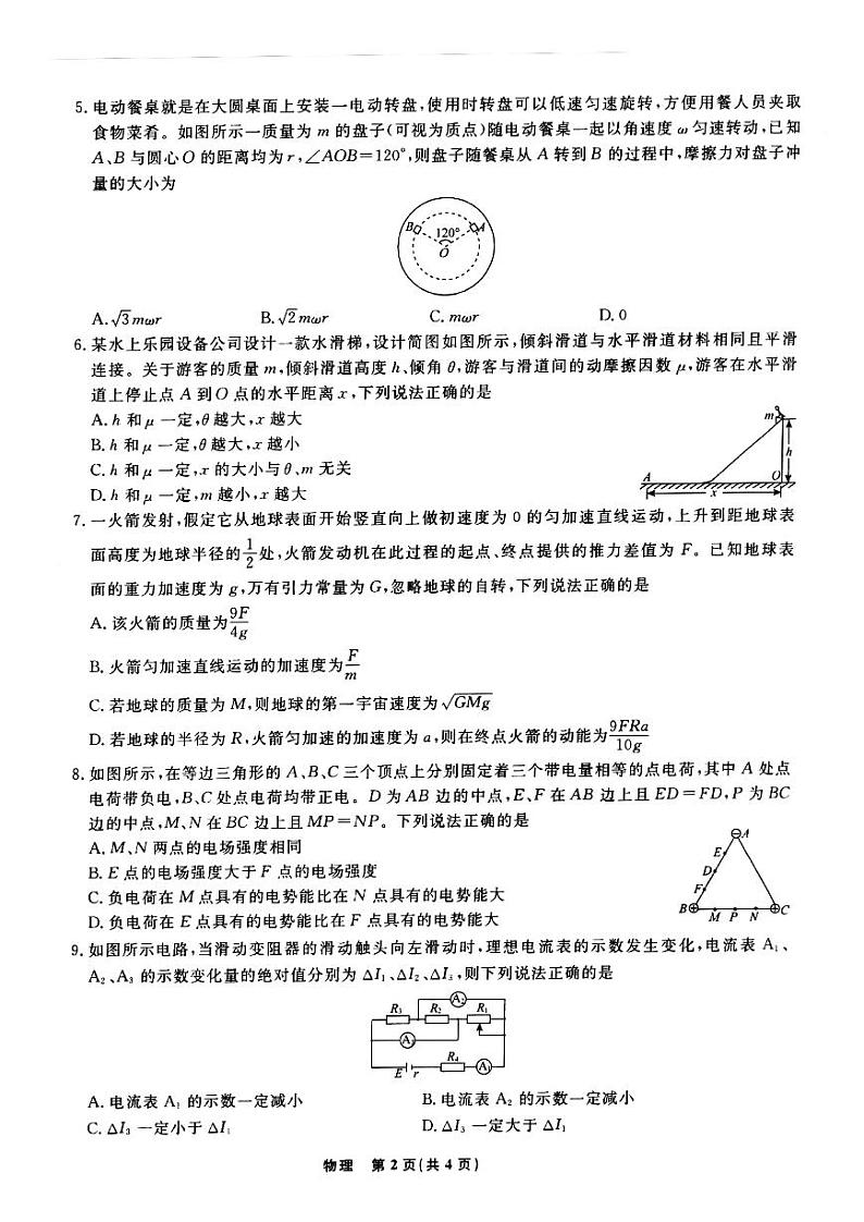 物理2022届辽宁省名校联盟高三12月联考考试第2页