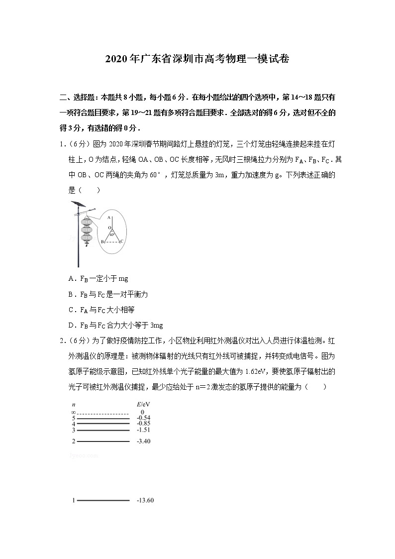 2020年广东省深圳市高考高三一模物理试卷(含详细答案解析)01