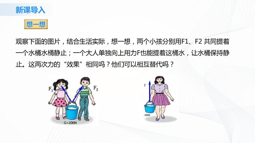 3.4《力的合成和分解》課件第4頁(yè)