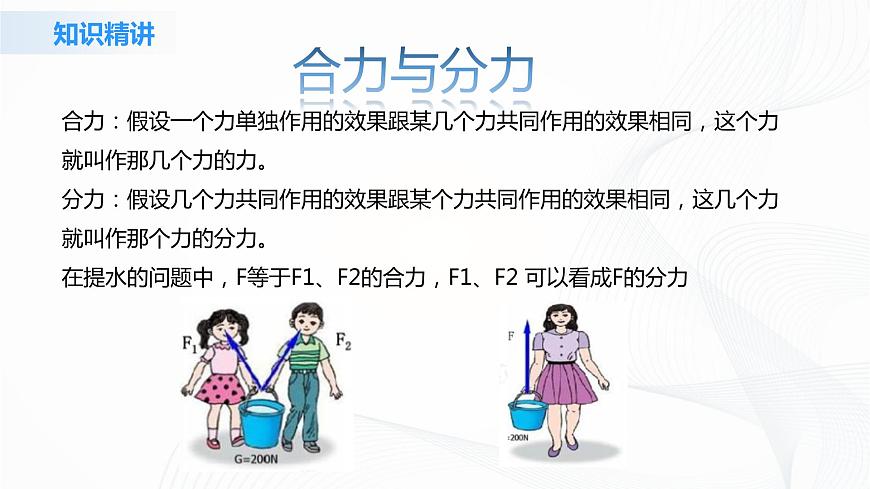 3.4《力的合成和分解》課件第5頁(yè)