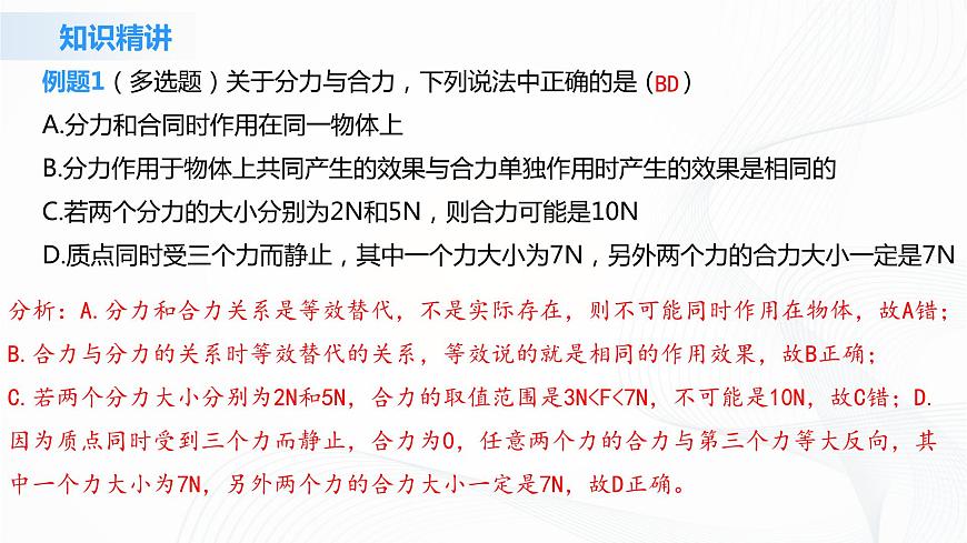 3.4《力的合成和分解》課件第7頁(yè)