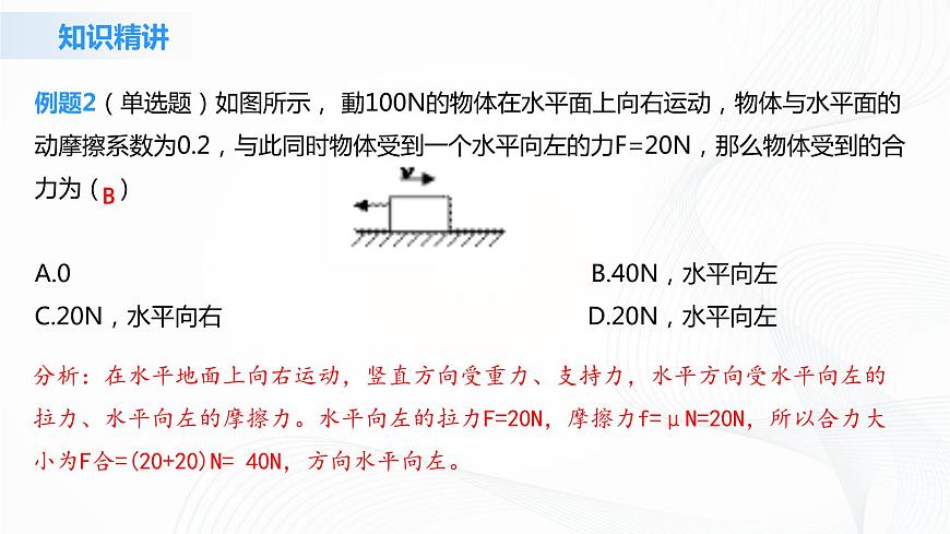 3.4《力的合成和分解》課件第8頁(yè)