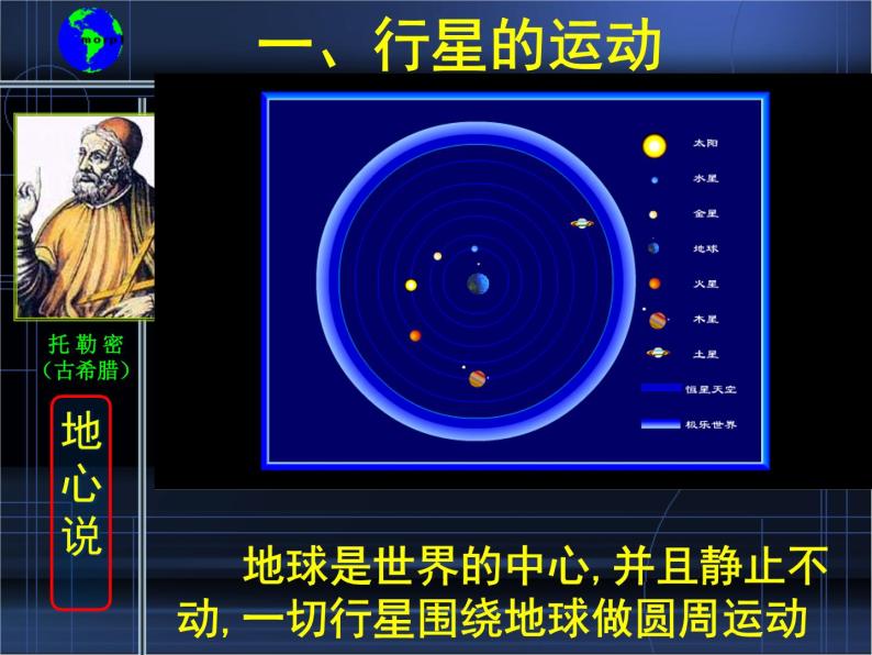 人教版（2003）高中物理必修二第六章万有引力与航天—— 6.1行星的运动课件06