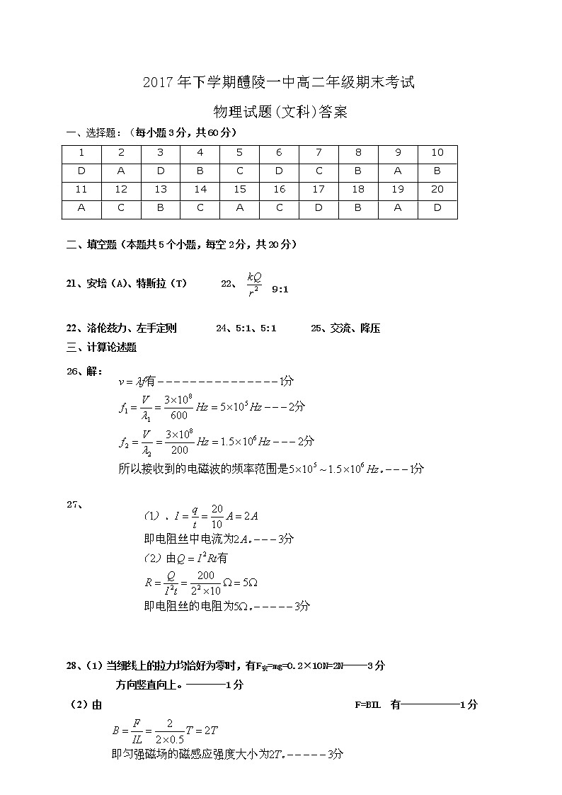 2017-2018学年湖南省醴陵市第一中学高二上学期期末考试物理(文)试题(PDF版)01