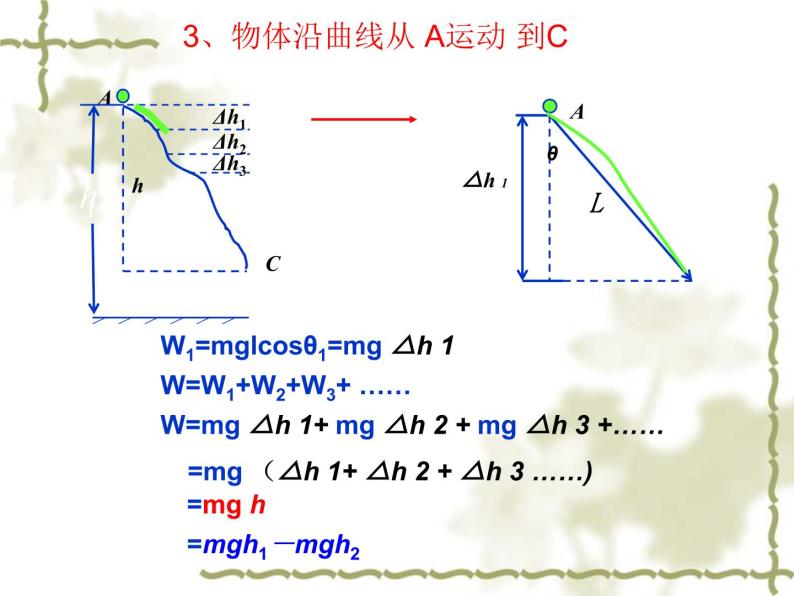 人教版（新课标）高中物理必修二第七章机械能守恒定律—— 7.4重力势能 课件06