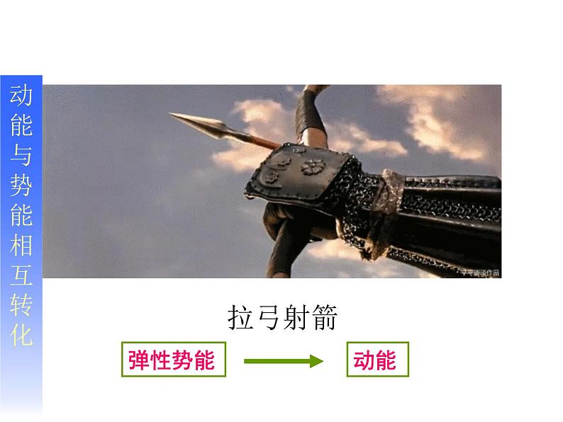 人教版(新课标)高中物理必修二第七章机械能守恒定律——§7.8 机械能守恒定律课件PPT07