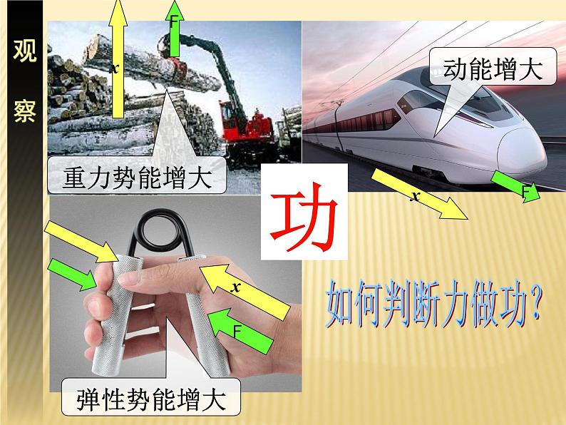 人教版(新课标)高中物理必修二第七章机械能守恒定律——7.2功 说课稿课件PPT04