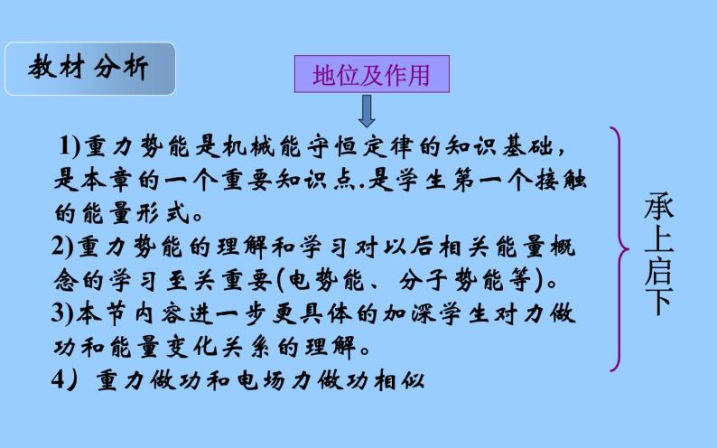 人教版（新课标）高中物理必修二第七章机械能守恒定律——7.4重力势能说课稿课件PPT03