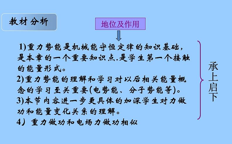 人教版(新课标)高中物理必修二第七章机械能守恒定律——7.4重力势能说课稿课件PPT03