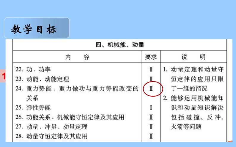 人教版（新课标）高中物理必修二第七章机械能守恒定律——7.4重力势能说课稿课件PPT05