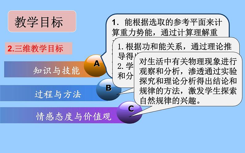 人教版(新课标)高中物理必修二第七章机械能守恒定律——7.4重力势能说课稿课件PPT06