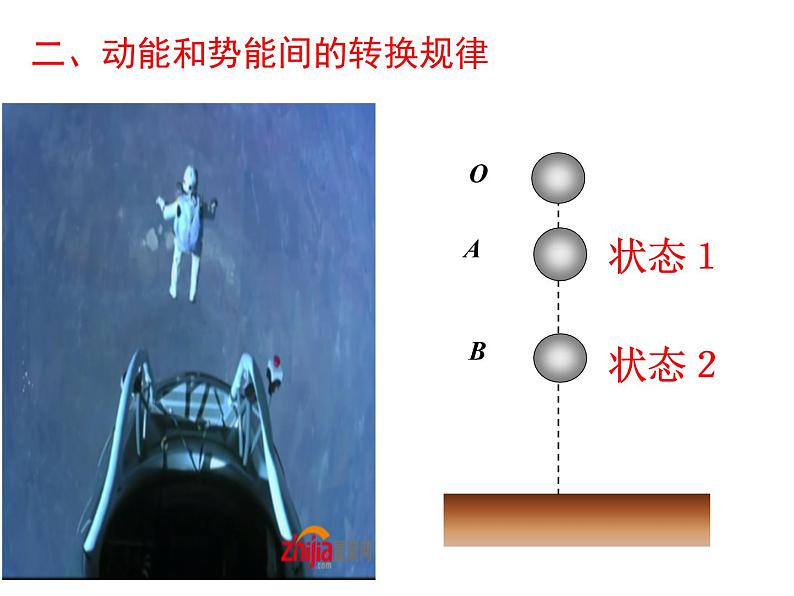 人教版(新课标)高中物理必修二第七章机械能守恒定律——7.8机械能守恒定律 课件02