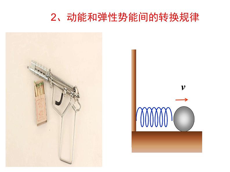 人教版(新课标)高中物理必修二第七章机械能守恒定律——7.8机械能守恒定律 课件04