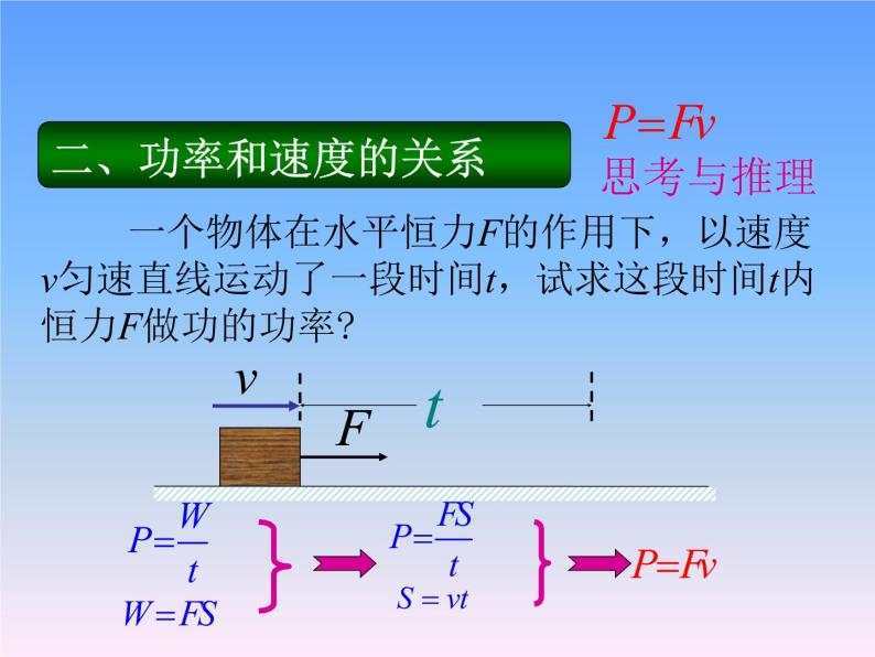 人教版（新课标）高中物理必修二第七章机械能守恒定律——功率课件PPT06