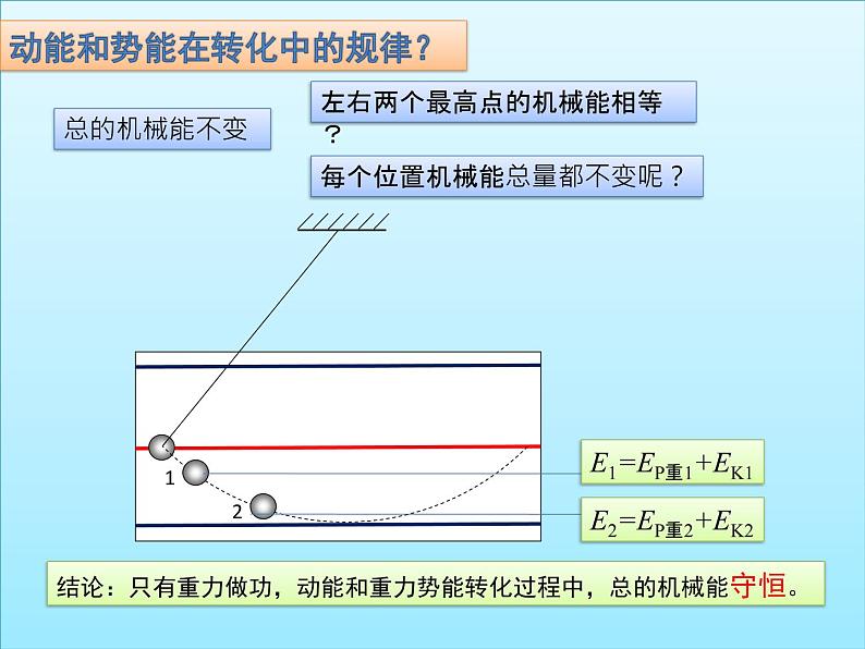 人教版(新课标)高中物理必修二第七章机械能守恒定律——机械能守恒定律课件04