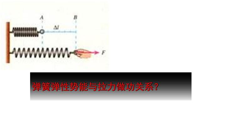 人教版(新课标)高中物理必修二第七章机械能守恒定律——探究弹性势能的表达式课件PPT第3页