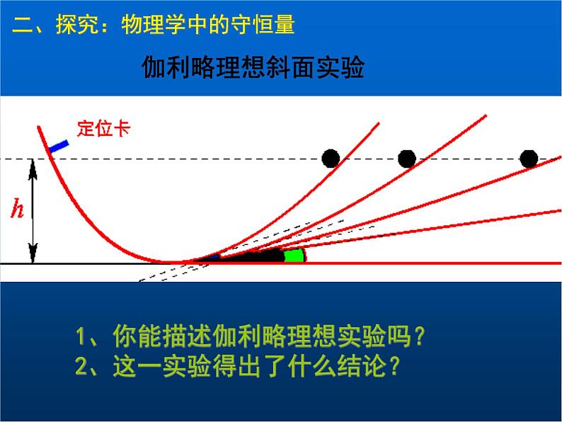 人教版(新课标)高中物理必修二第七章机械能守恒定律——追寻守恒量课件PPT第6页