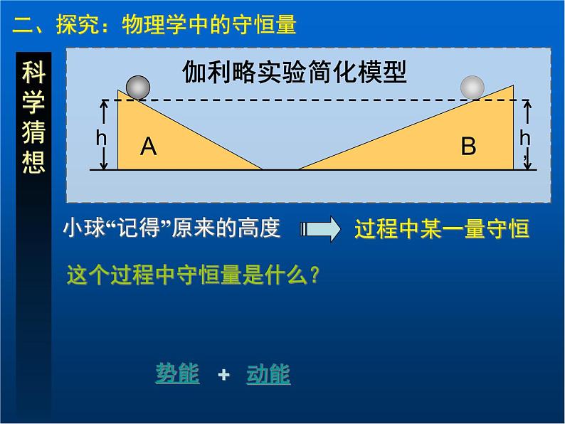 人教版(新课标)高中物理必修二第七章机械能守恒定律——追寻守恒量课件PPT第8页
