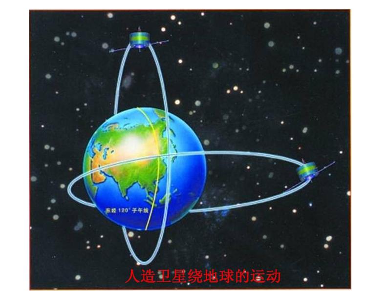 人教版(新课标)高中物理必修二第五章曲线运动——5.1曲线运动课件PPT第5页