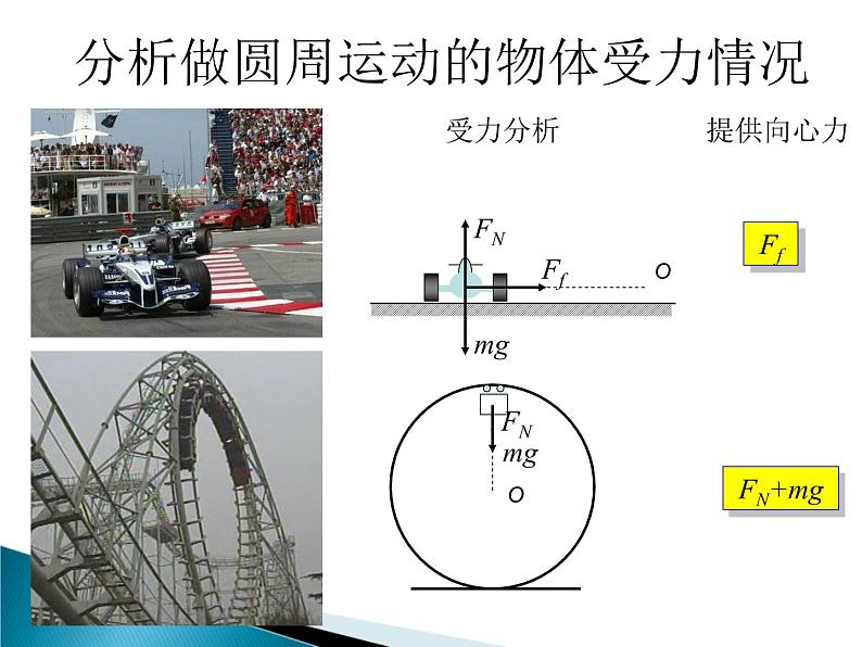 人教版(新课标)高中物理必修二第五章曲线运动——5.7生活中的圆周运动课件04